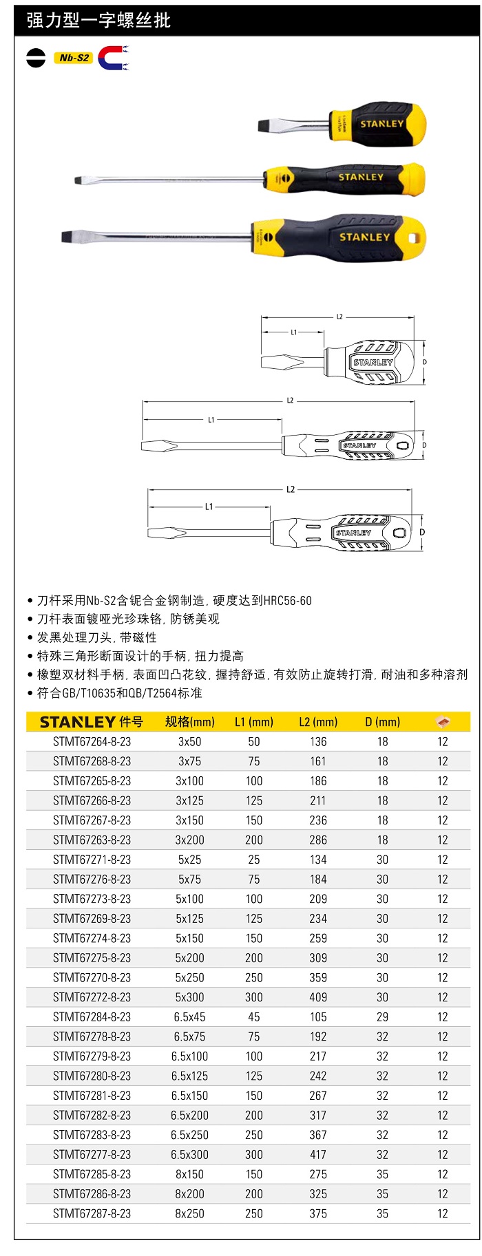 史丹利強力型一字螺絲批323.jpg75mm.jpg